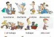 Испанские глаголы Правильные глаголы в испанском