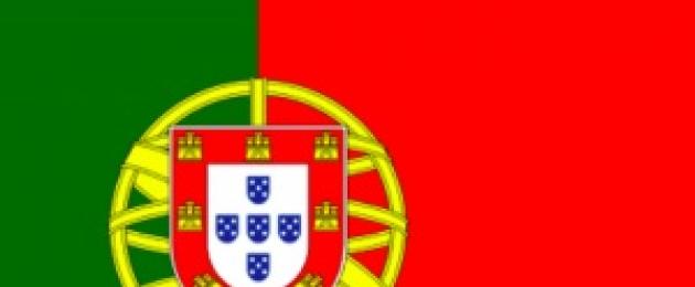 Португальский язык бразилии для начинающих. Изучение португальского языка с нуля! Изучение португальского языка самостоятельно