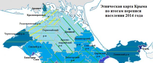 Сколько народов проживает в России? Карта народов России. Народы россии Сколько национальностей живет