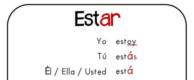 Испанские глаголы ser и estar (быть). Глаголы ser и estar Прошедшее время глагола estar и ser