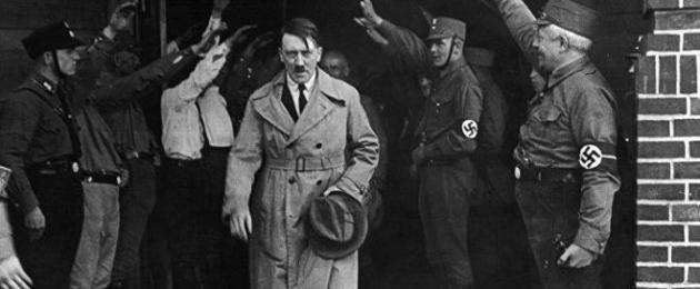 Вся правда о Гитлере: когда и где умер Гитлер? ФБР рассекретило документы: Гитлер сбежал в Аргентину на подводной лодке Как выглядел гитлер в последние годы своей