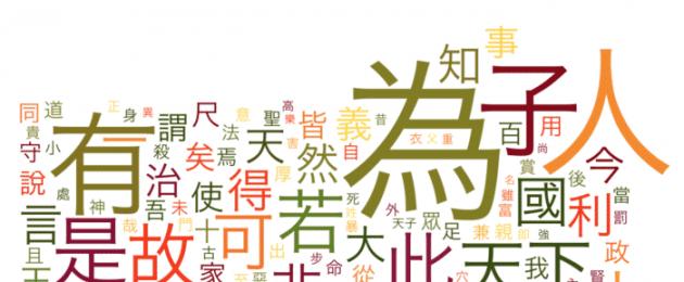 Китайская буква п. Правила чтения в китайском языке. 閱讀規則. Традиционное китайское письмо