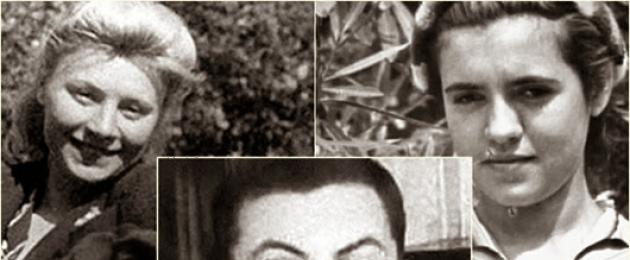 Василий Сталин и его женщины. Приемный сын сталина Маршал тимошенко и его дети