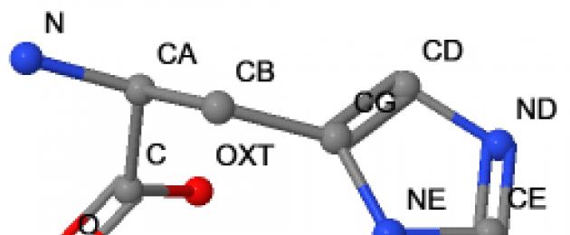Гистидин: формула, химические реакции. Формула гистидина структурная химическая Гистидин реакции