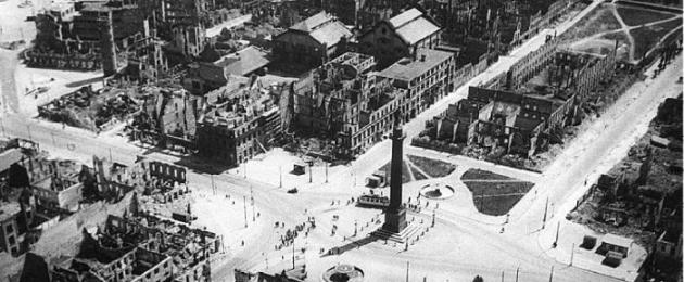 Почему немцы не смогли завоевать ленинград. Почему не был взят Ленинград? Почему не разбомбили